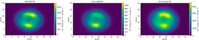 Exploring the high abundance discrepancy in the planetary nebula IC 4663